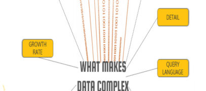 ComplexData3 1