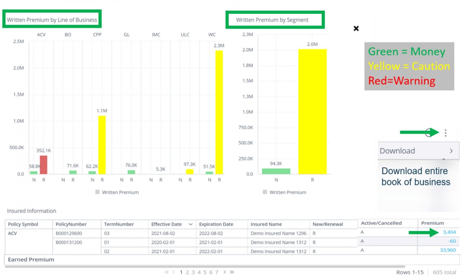 Dashboard 2