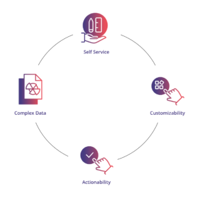 9 sisense whitepaper healthcare analytics 291x300