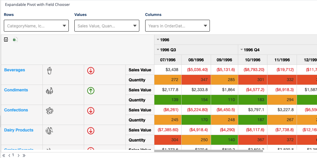 advanced expandable pivot table img1