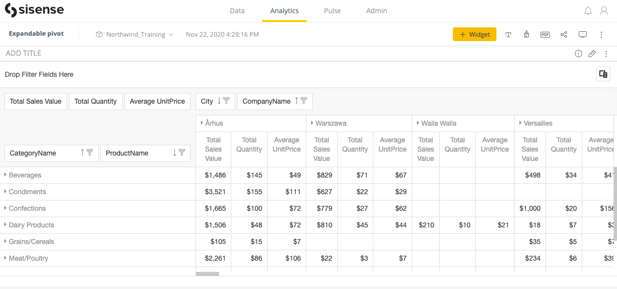 advanced expandable pivot table img2