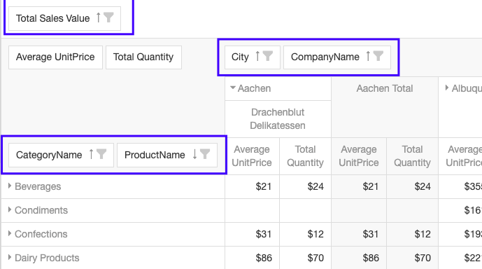 advanced expandable pivot table img5