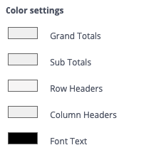 advanced expandable pivot table img7