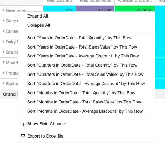 advanced expandable pivot table img9