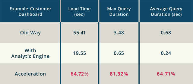 analytical engine blog analytical engines table 640x281