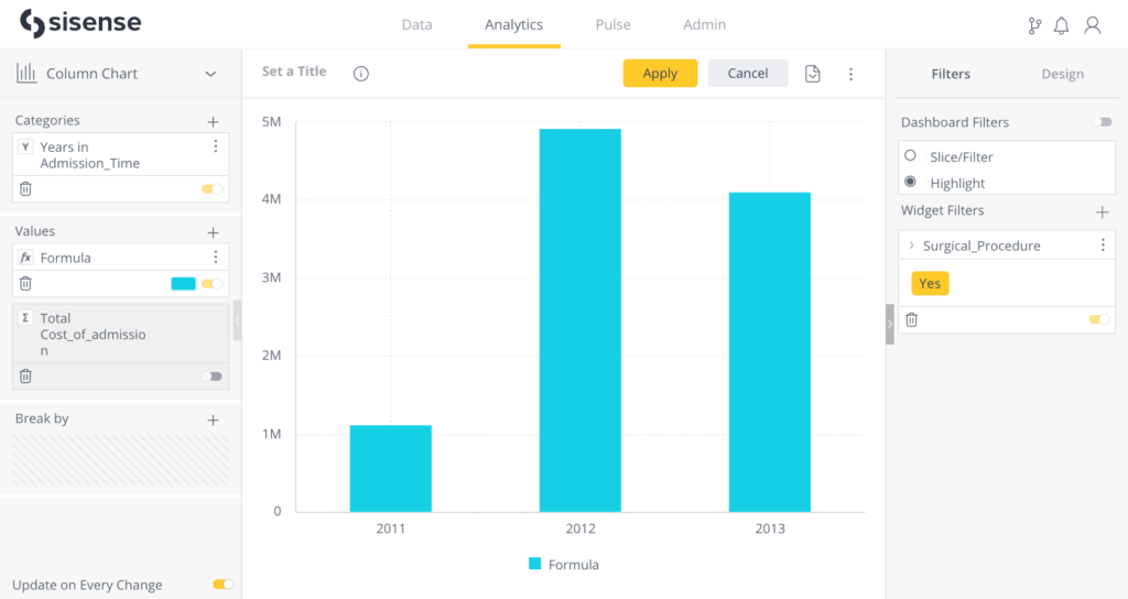 Example data visualization in Sisense Fusion