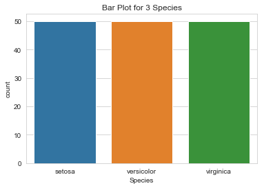 Bar plot