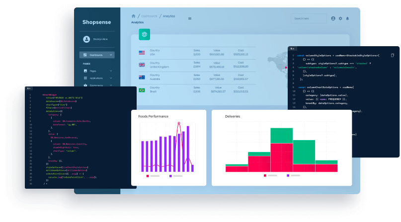 An image showing several screens, some of which are code, and some of which are the resulting analytics dashboards with data visualizations.