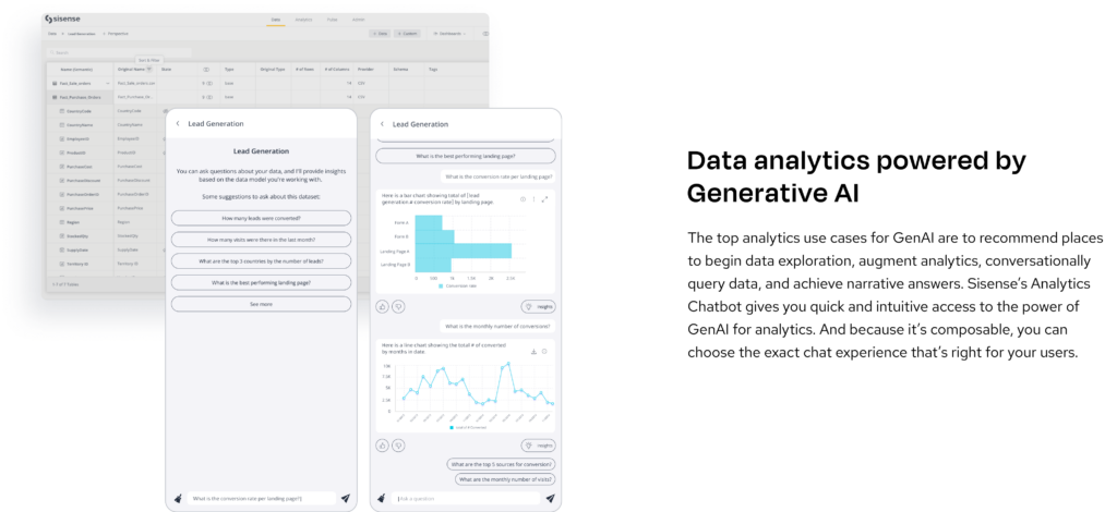  Sisense conversational genAI chatbot functionality examples, including insight questions to select, visualization outputs, and text inputs and results.