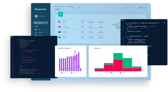 A dashboard showing code as well as various data visualizations.