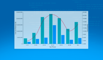 Feature Elevate Your Data Visualizations Integrating Compose SDK with Third Party Charting Libraries min 1