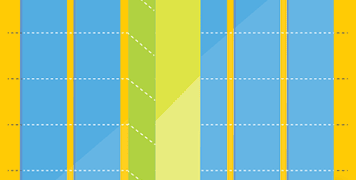 leveraging cpu cache columnar databases for high speed bi