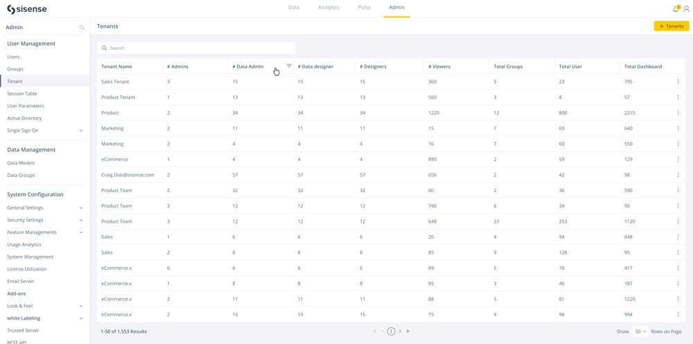 multitenancy 1920 screen 1000x496