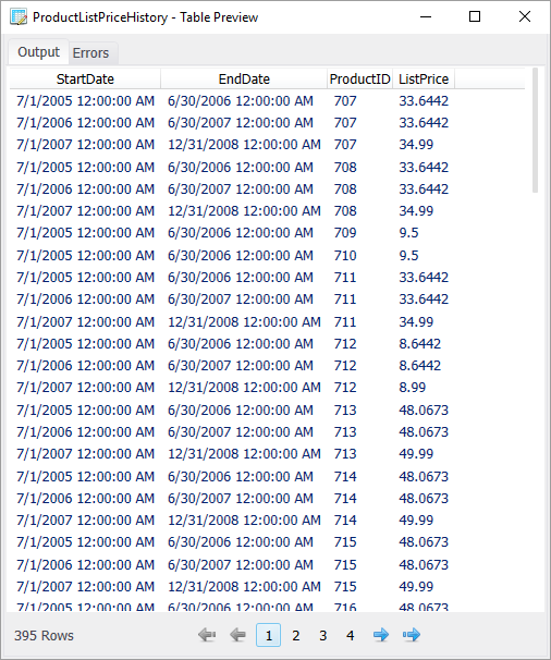 table without surrogate key