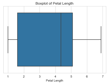 Petal length