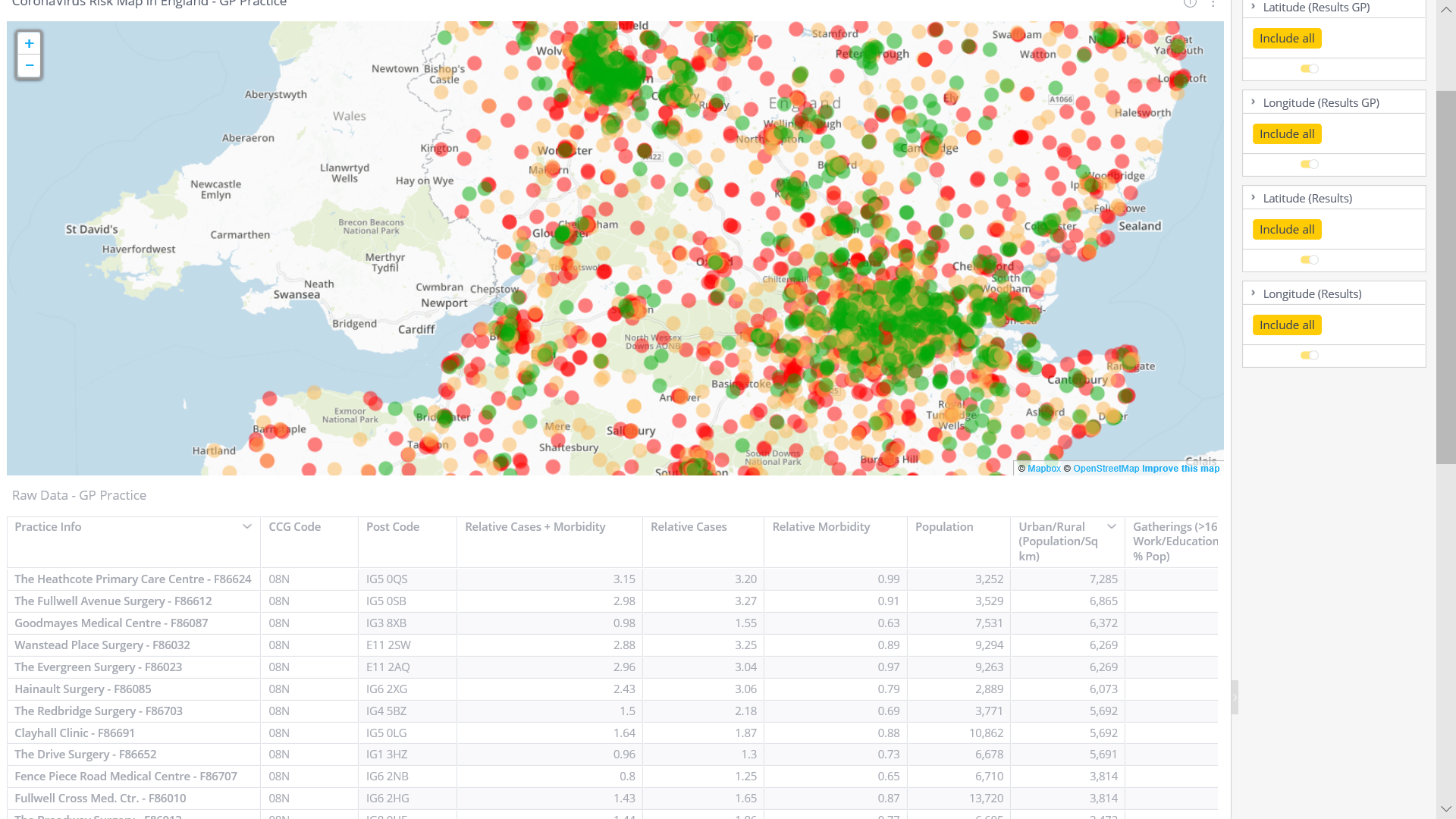 Resconsortium dashboard screenshot