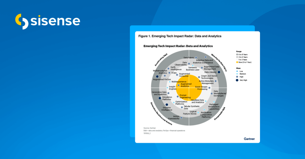 A circular, bullseye, bisected data visualization representing range and mass of the data and analytics industry.